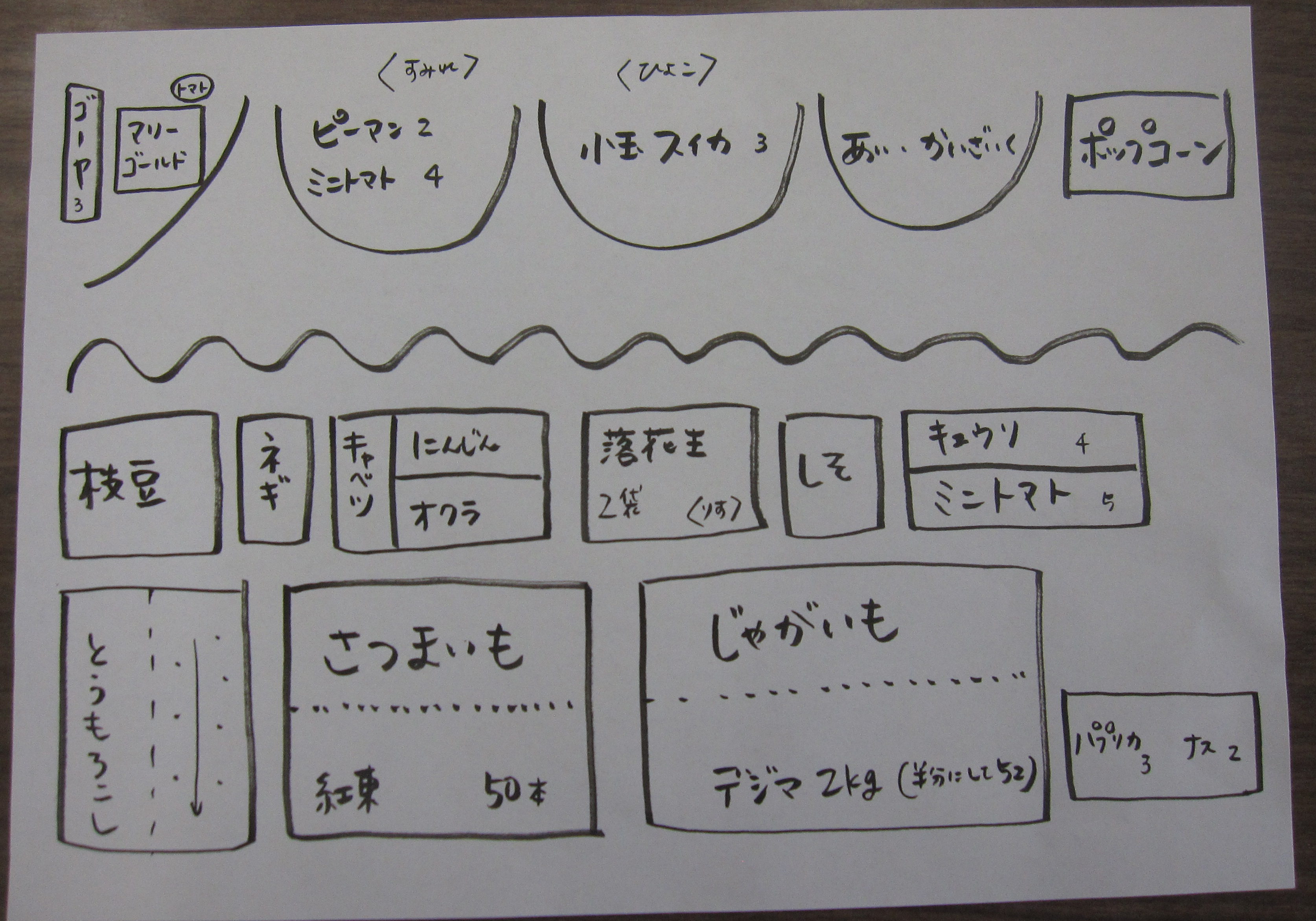 畑づくり開始 信州やまほいくの郷